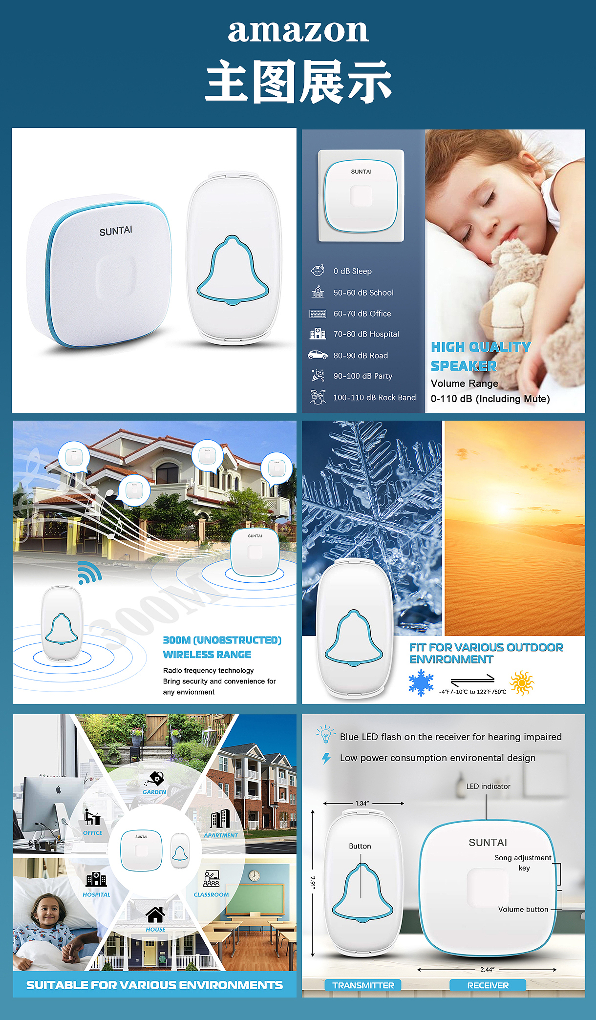 亚马逊主图A+合集（图ZMzQ5NzI5ODYw） - 电商 - 站酷设计师爱吃火龙果的鸽子原创素材 - 站酷ZCOOL