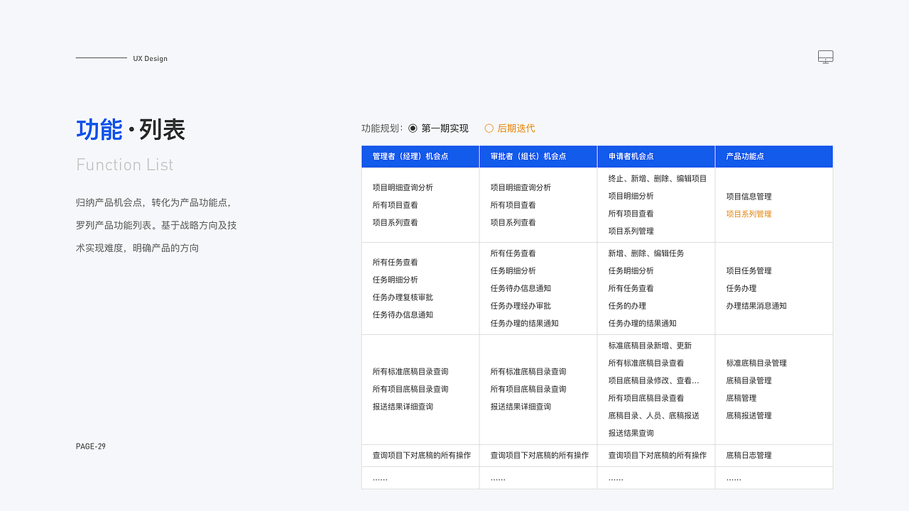 2023作品集（图ZMzU0MTA4OTE2） - 交互/UE - 站酷设计师追_逐原创素材 - 站酷ZCOOL