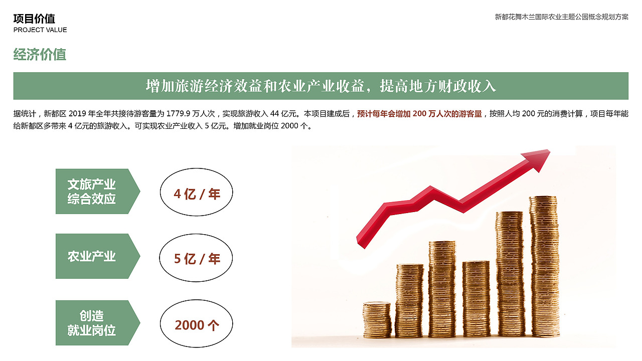 乡村文旅方案文本丨新都花舞木兰国际农业主题公园（图ZMzQ2MjgzNDE2） - 景观设计 - 站酷设计师小小小樱子原创素材 - 站酷ZCOOL