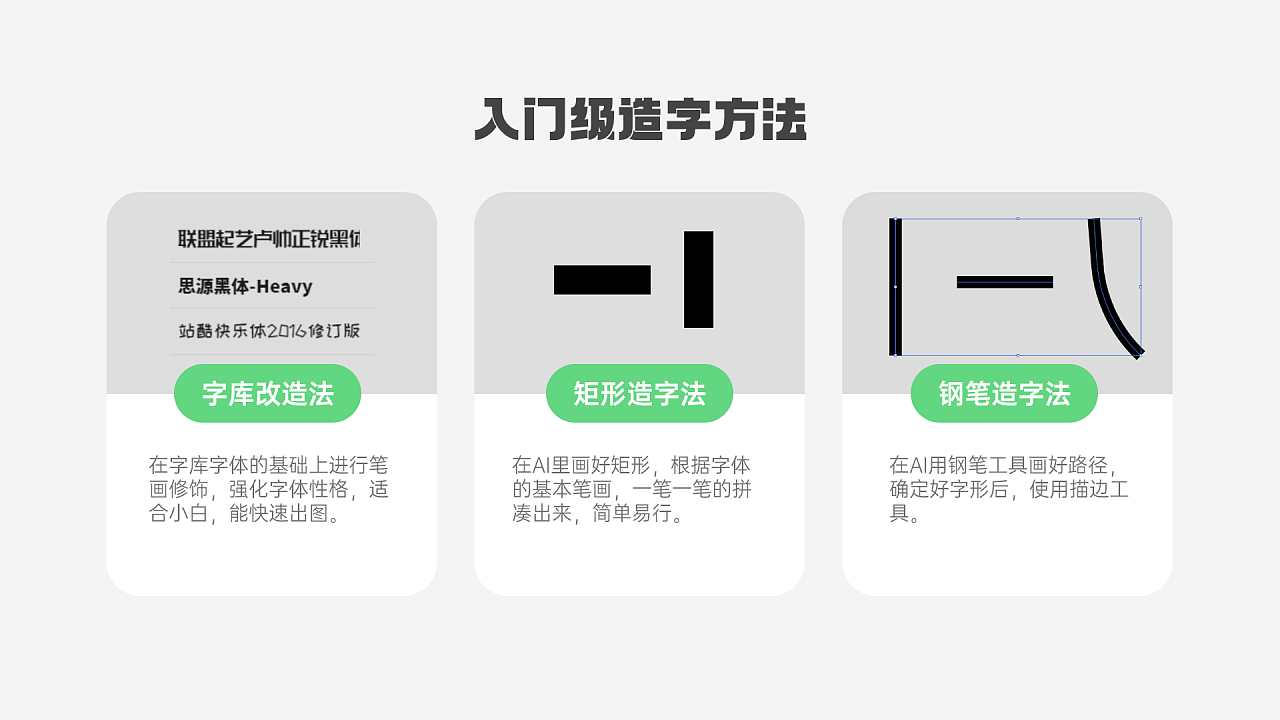 字体设计技巧(干货满满)