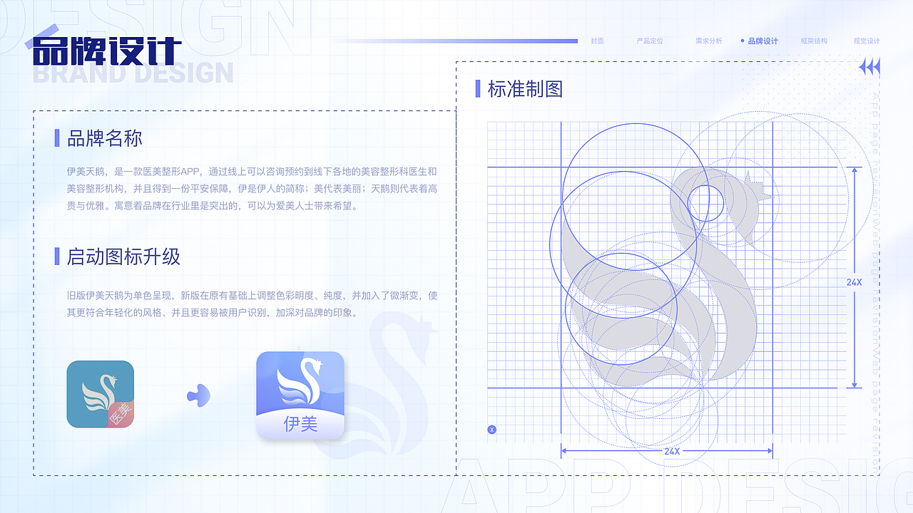 伊美天鹅APP改版（图ZMjk4OTA1MzQ4） - 软件界面 - 站酷设计师心如孤岛灰原创素材 - 站酷ZCOOL