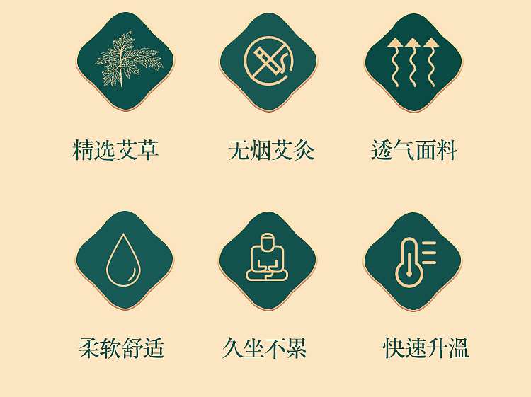 详情页 电商设计 艾绒 艾制品 坐垫（图ZMzY1ODkyMjky） - 电商 - 站酷设计师嘿假晴天原创素材 - 站酷ZCOOL