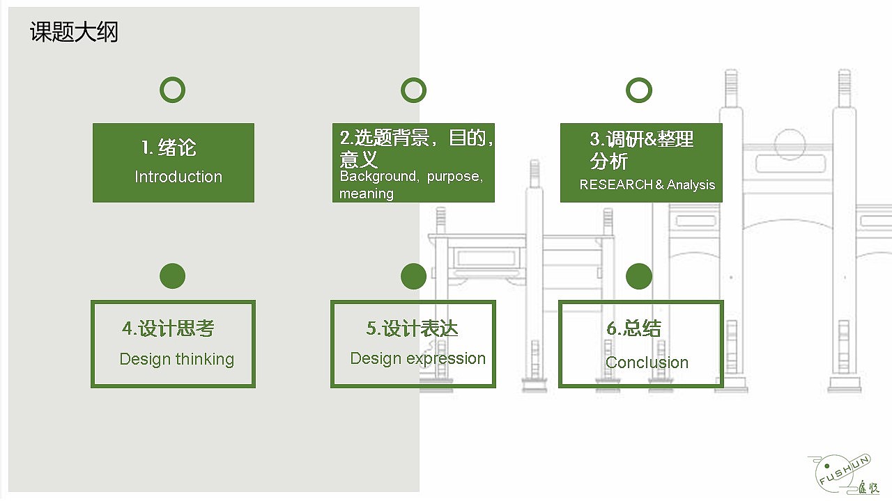 #2022青春答卷#富世源（图ZMzAwOTU5Mzcy） - 包装 - 站酷设计师冲不淡的咖原创素材 - 站酷ZCOOL