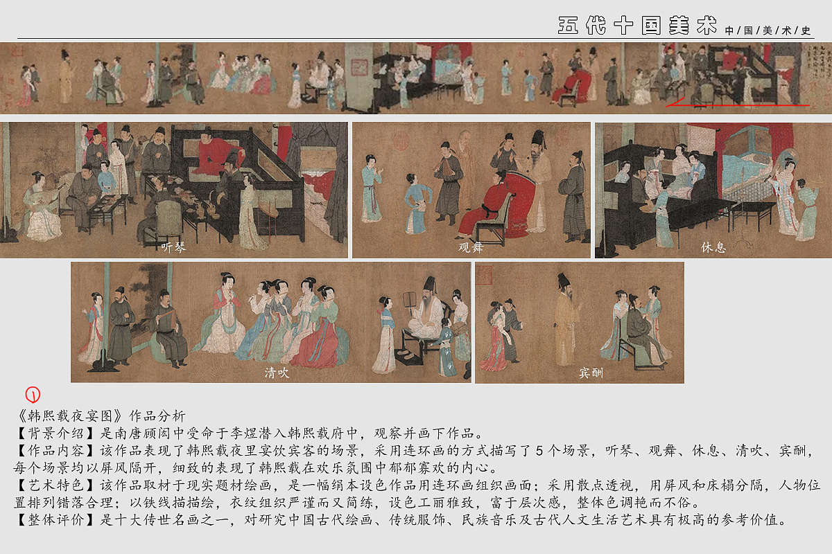 中外美术史(小抄)