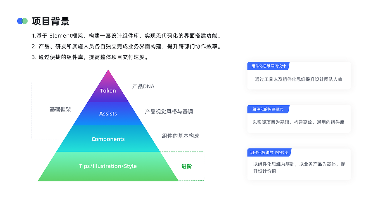 2024 交互作品集