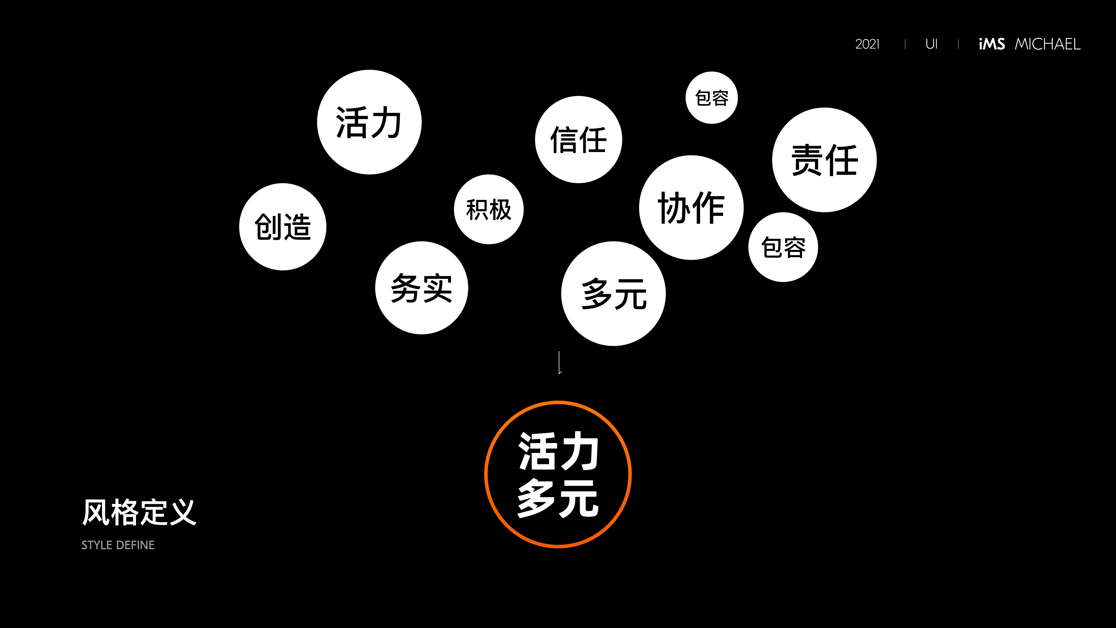 VGO Gloves 官方购物平台-2.0.1
