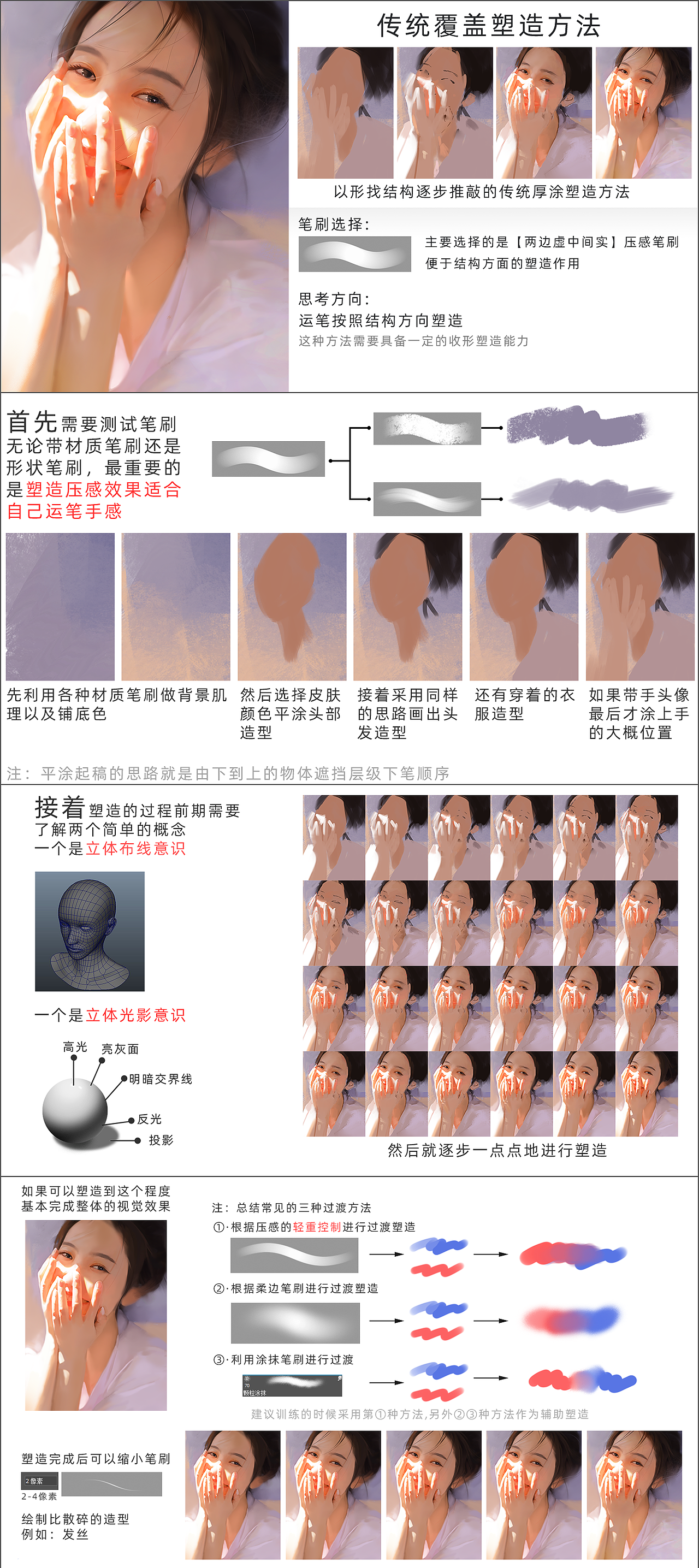 近期画照片厚涂塑造的一些方法总结分享（图ZMzA4NDgyNTg4） - 创作习作 - 站酷设计师SanFanNote原创素材 - 站酷ZCOOL