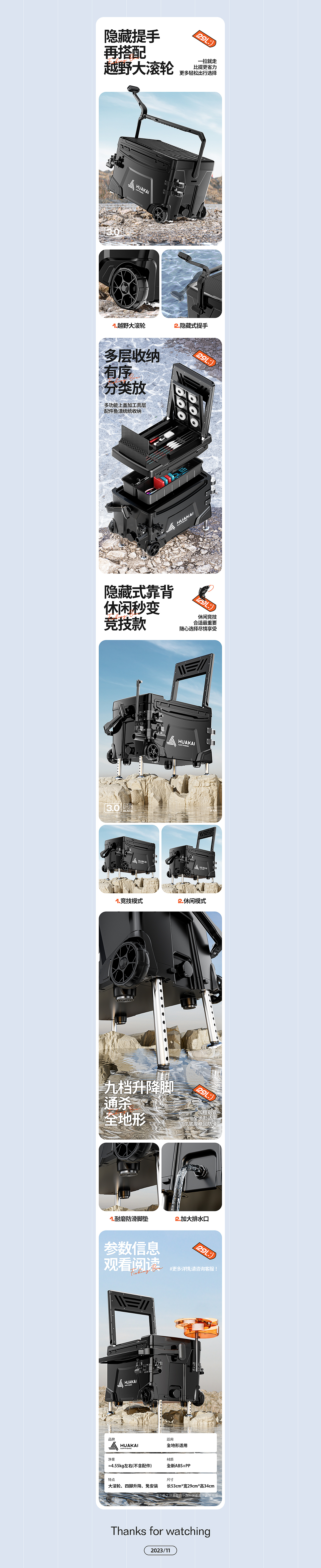 3款渔具钓鱼箱/钓箱 电商详情页 视觉分享