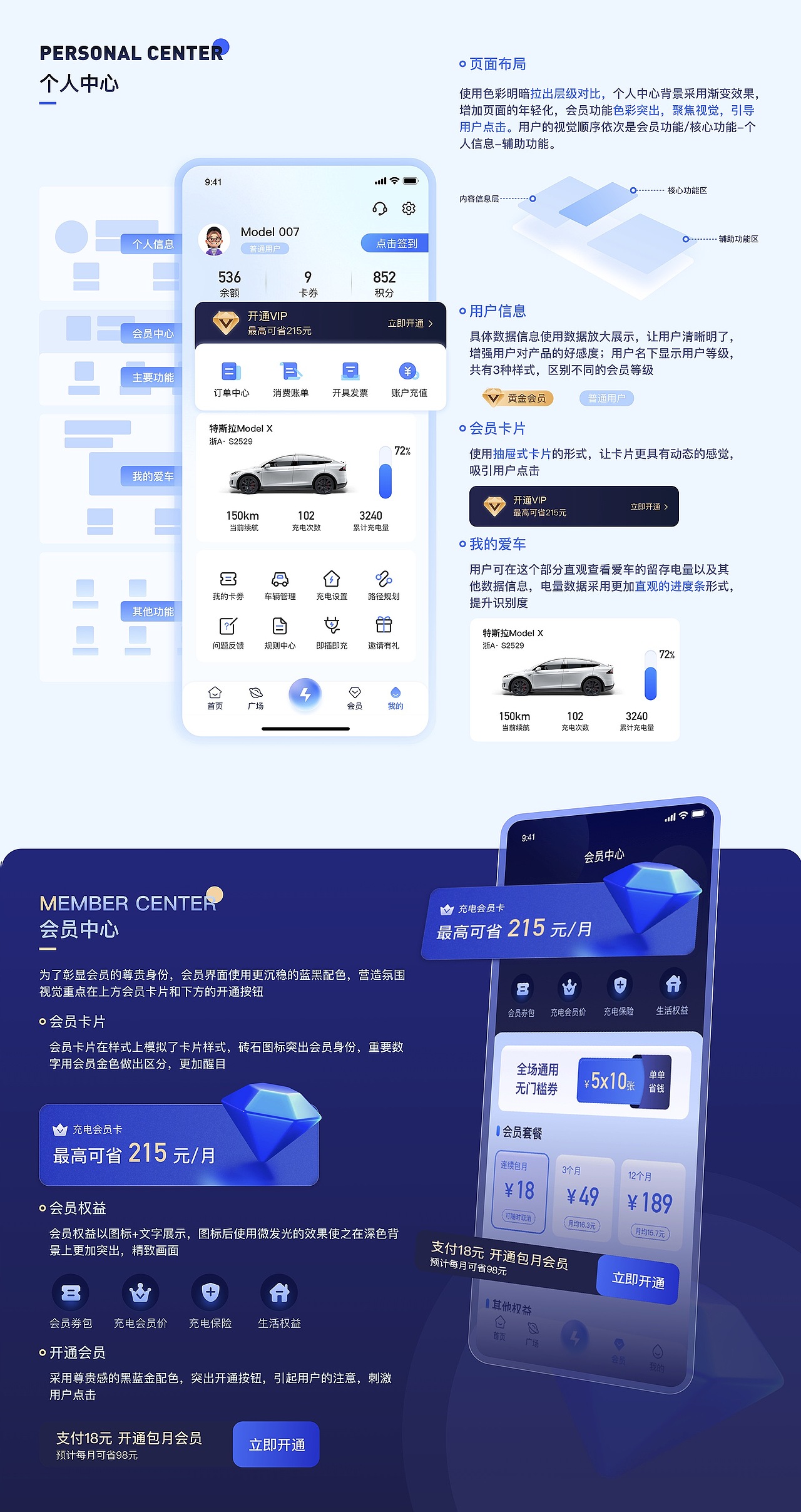 UI设计线下班学员作品展示(中)(图ZMzUxODEyNzMy) - APP界面 - 站酷设计师新像素UI教育原创素材 - 站酷ZCOOL