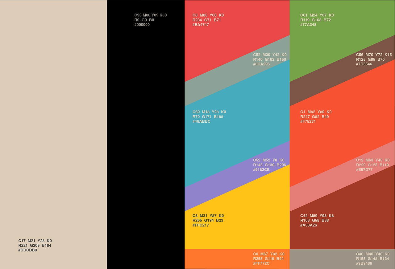 品牌包装设计 | 味池早餐酱