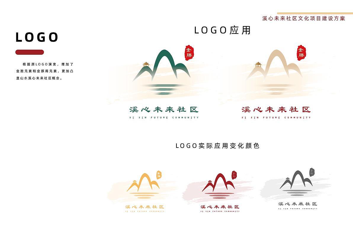 未来社区室内文化建设|社区文化展厅