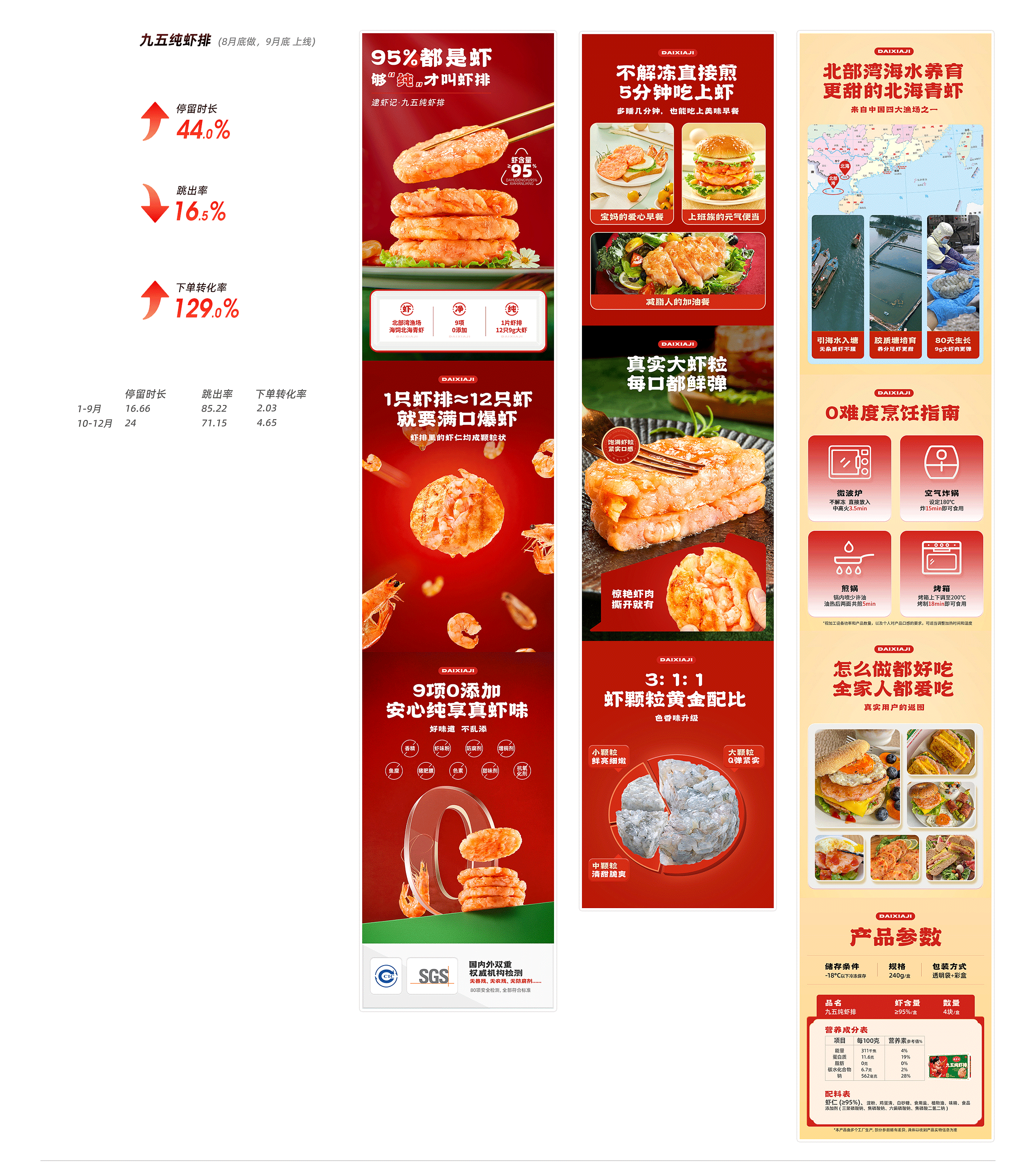 2023下半年逮虾记作品合集（图ZMzU5MjY5NTc2） - 电商 - 站酷设计师饭有安原创素材 - 站酷ZCOOL