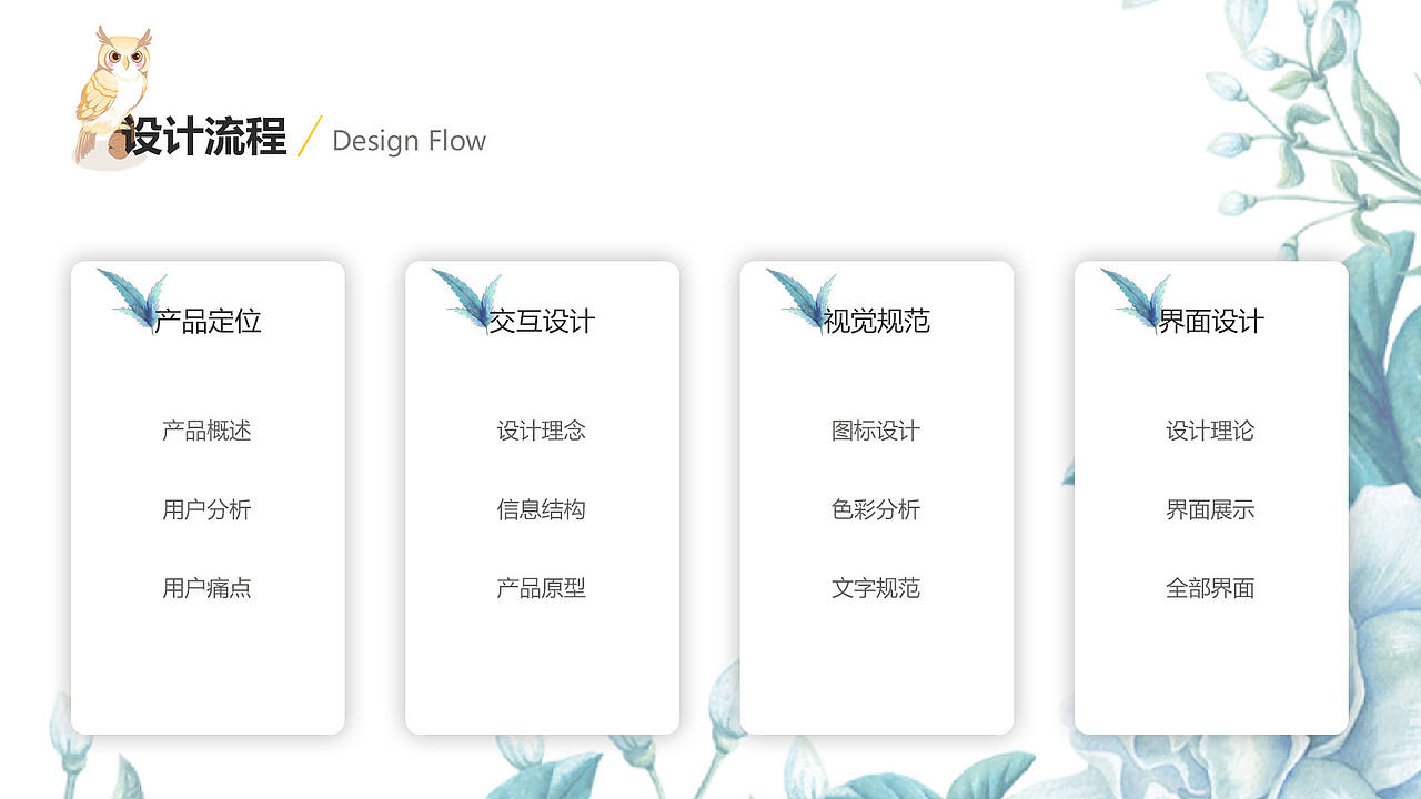 外卖饭团APP小程序界面设计项目（图ZMzAwNDYwNTI0） - APP界面 - 站酷设计师黎明白诺原创素材 - 站酷ZCOOL