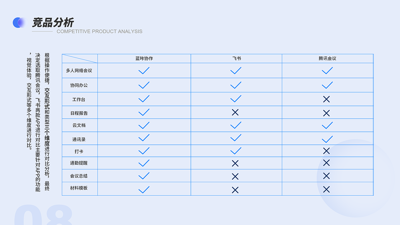 C端办公类软件APP项目总结（图ZMjk4MTMzMTIw） - APP界面 - 站酷设计师ZhauO原创素材 - 站酷ZCOOL