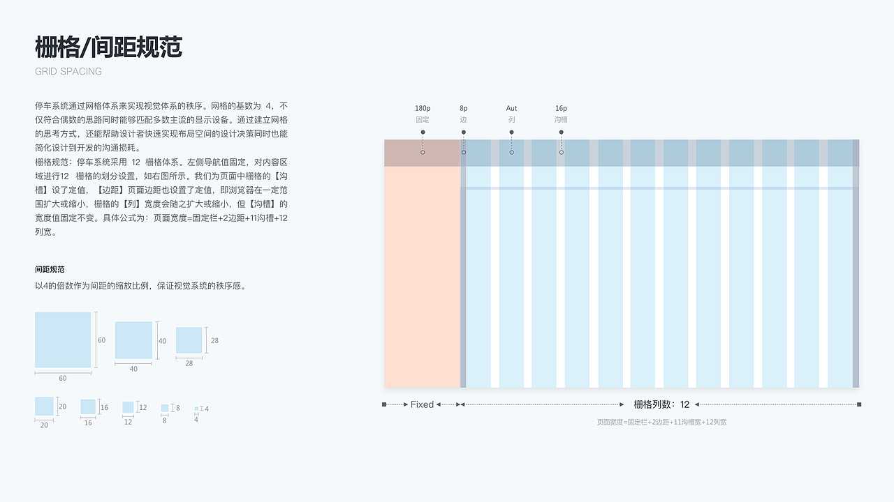 2021年项目复盘（图ZMzEzNDM4ODI0） - 其他UI - 站酷设计师菜菜不甜原创素材 - 站酷ZCOOL