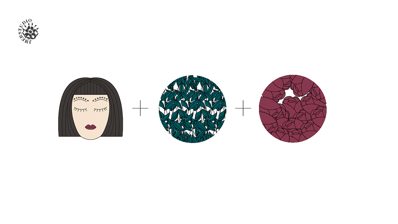 JMER-個人ip視覺設(shè)計（圖ZMzA1NzY3NjY4） - 品牌 - 站酷設(shè)計師大騫姐原創(chuàng)素材 - 站酷ZCOOL