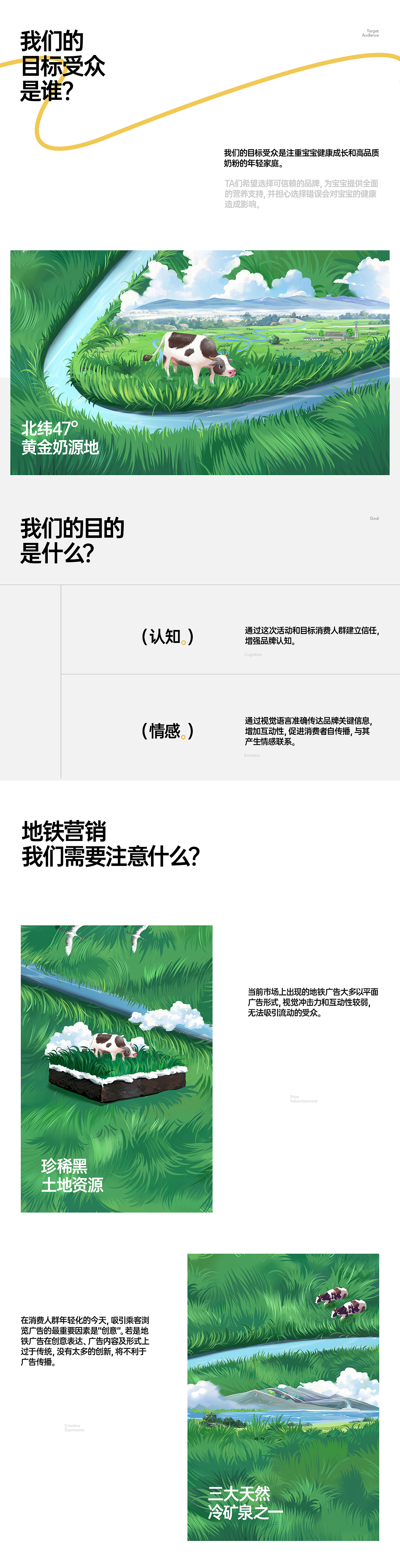 飞鹤/养生堂地铁营销广告设计【潜云品牌传媒】