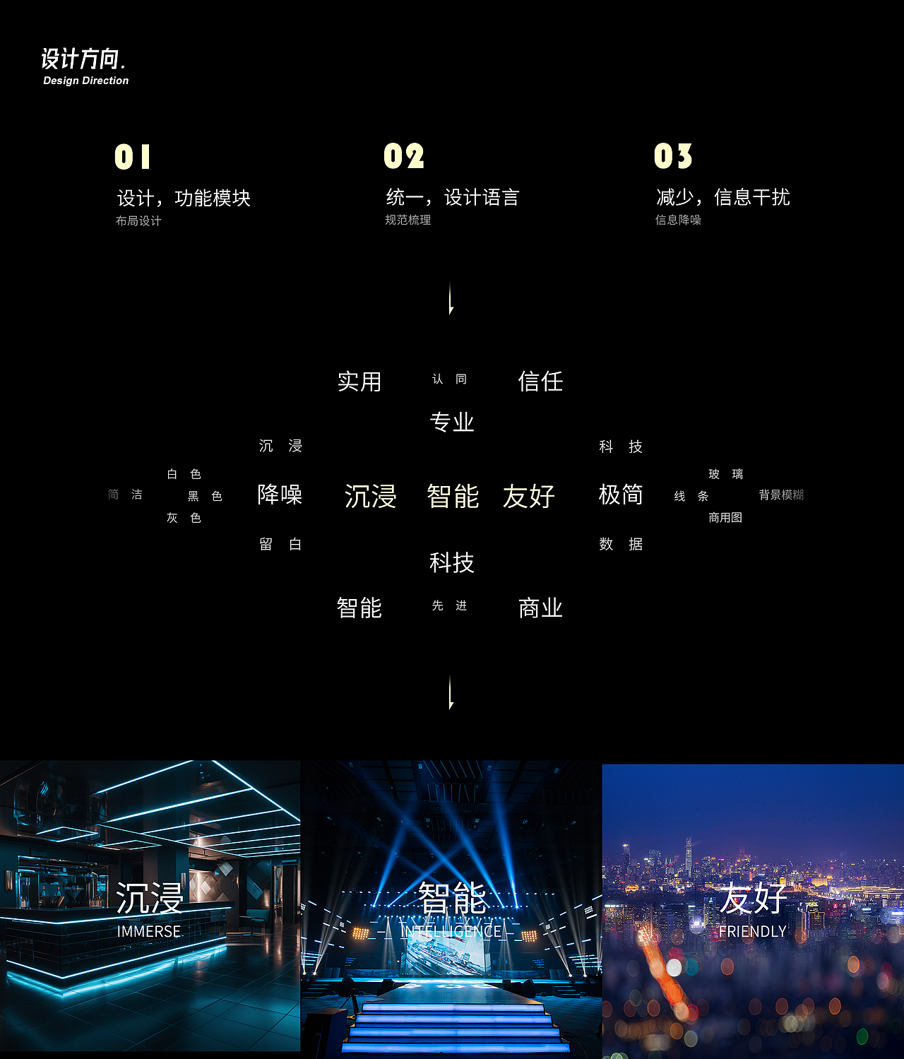 2021-2024年度作品集（图ZMzYyODI5NDk2） - APP界面 - 站酷设计师Allen_Chan_原创素材 - 站酷ZCOOL