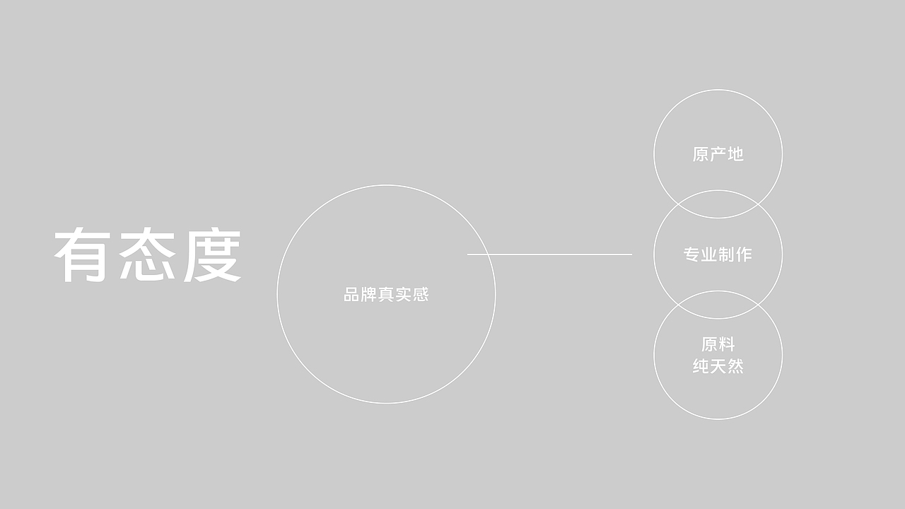 叻茶品牌包装全案×熱氣 | 不如喝茶去做个叻仔(图ZMzA1Nzg2OTQ0) - 包装 - 站酷设计师RichBrand原创素材 - 站酷ZCOOL