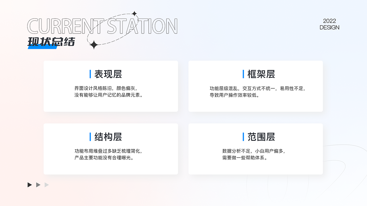 2021-2023作品集（图ZMzQwOTUxMDky） - 其他UI - 站酷设计师面包大妈原创素材 - 站酷ZCOOL