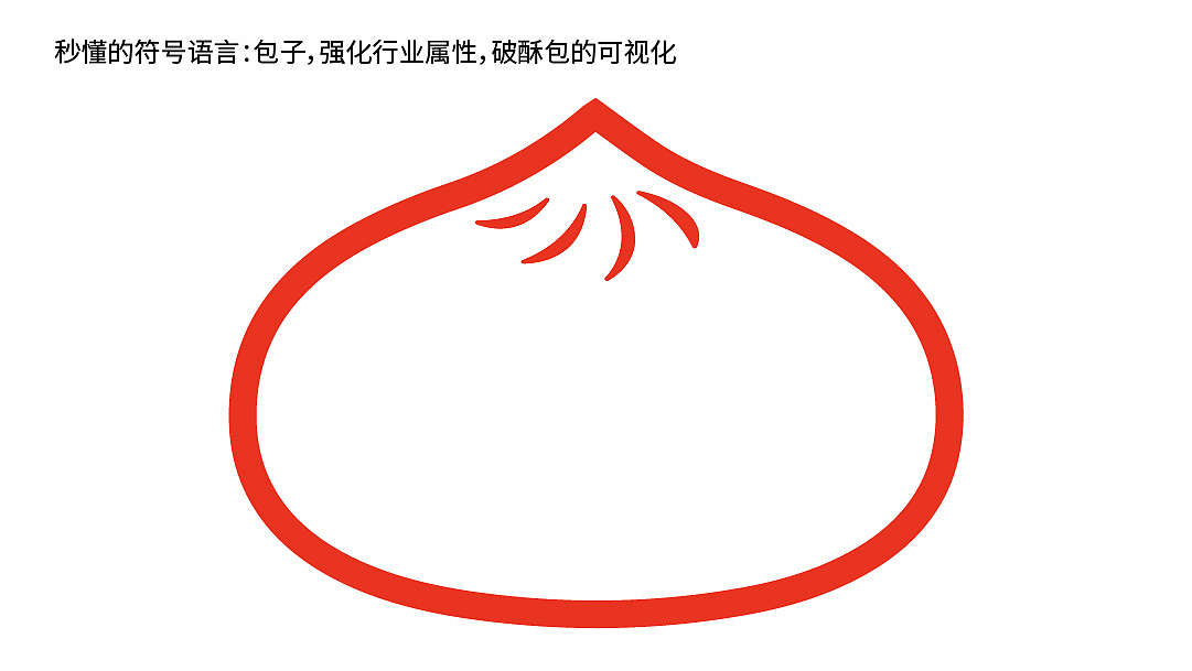 破酥包品牌设计