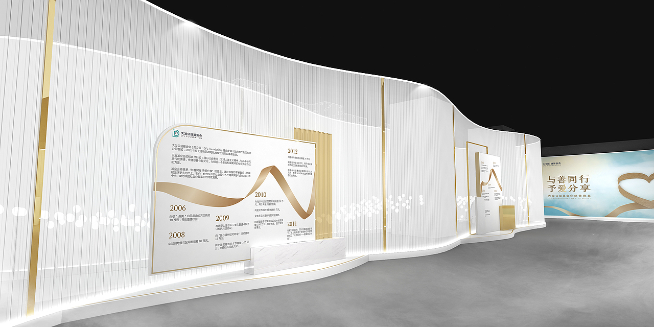 地产项目基金会活动