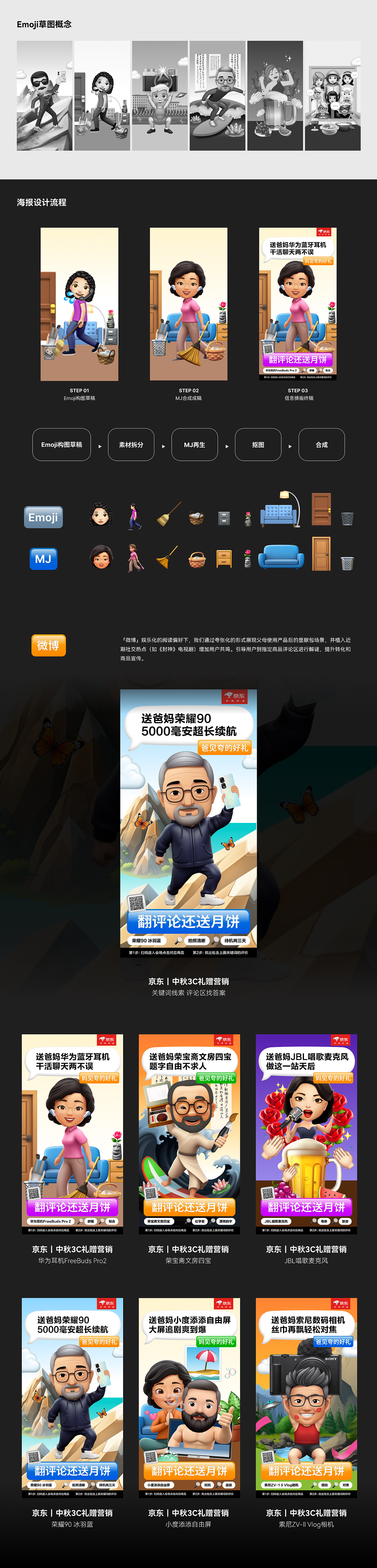 玩轉(zhuǎn)MJ x Emoji｜京東中秋3C禮贈推廣（圖ZMzU0NjIzMjQ4） - 海報 - 站酷設(shè)計師GobaDesign原創(chuàng)素材 - 站酷ZCOOL