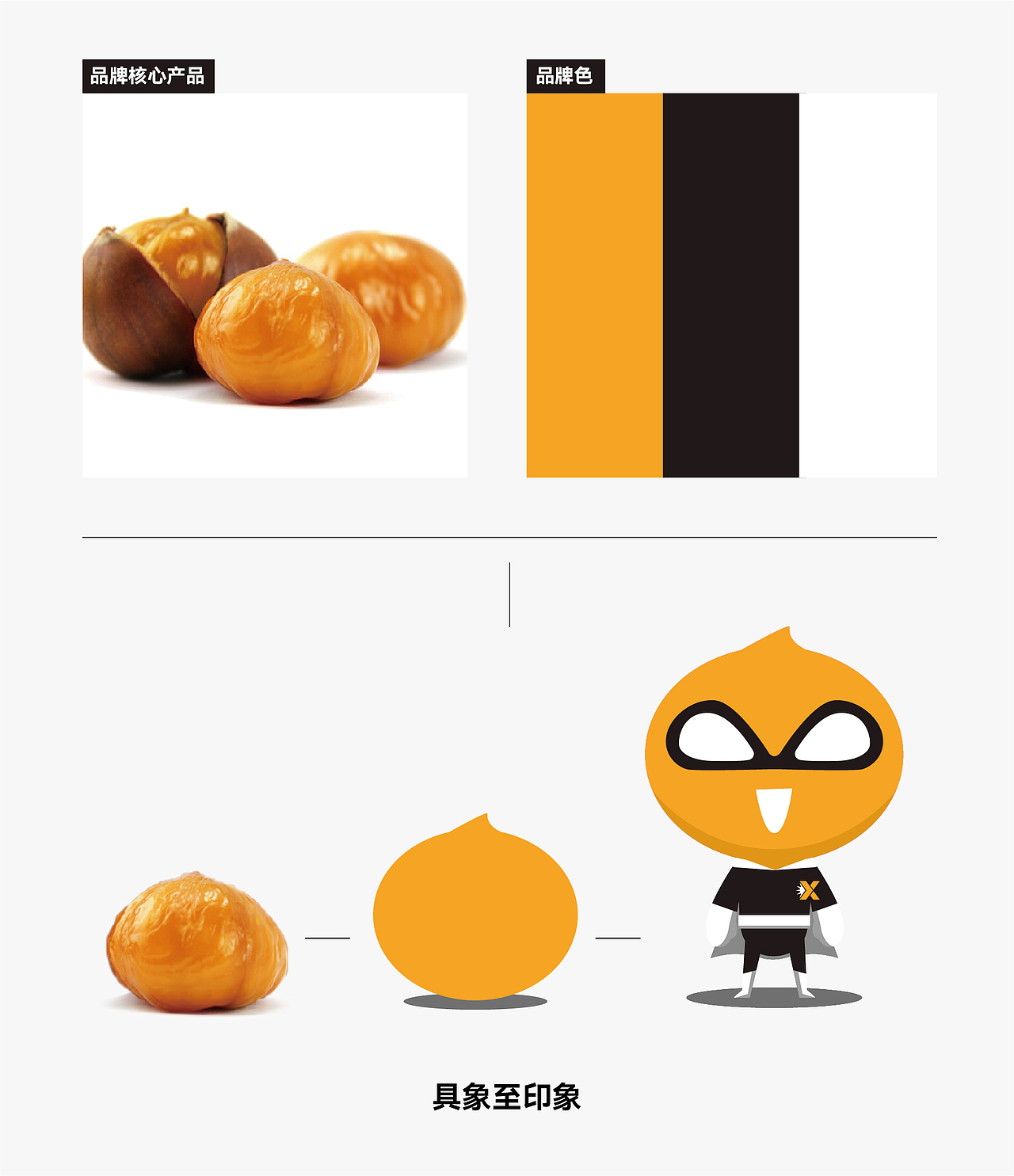 X板栗｜智能新零售品牌形象设计