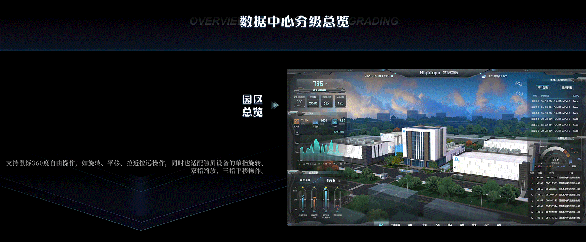 智慧机房三维可视化，数字孪生数据中心 | 图扑（图ZMzQ2MjIzMDk2） - 场景 - 站酷设计师可视化鲸鱼原创素材 - 站酷ZCOOL