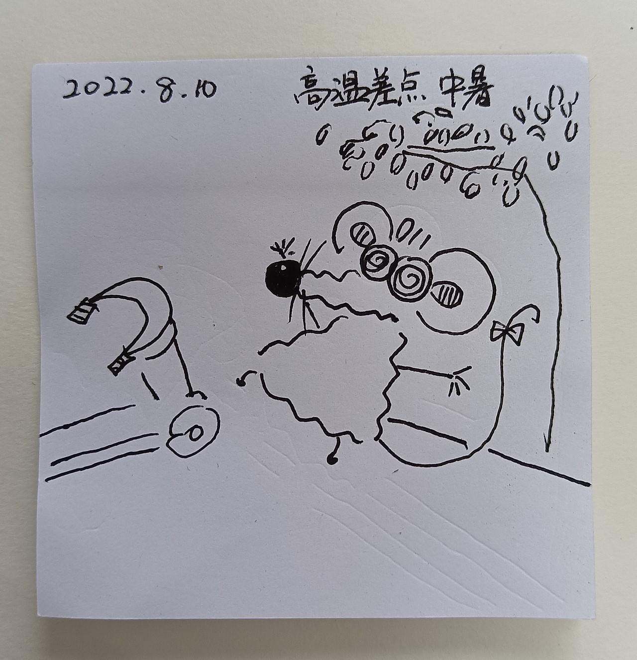 耗耗8月日记（图ZMzIwNjEwMzYw） - 中/长篇漫画 - 站酷设计师画室的耗耗原创素材 - 站酷ZCOOL