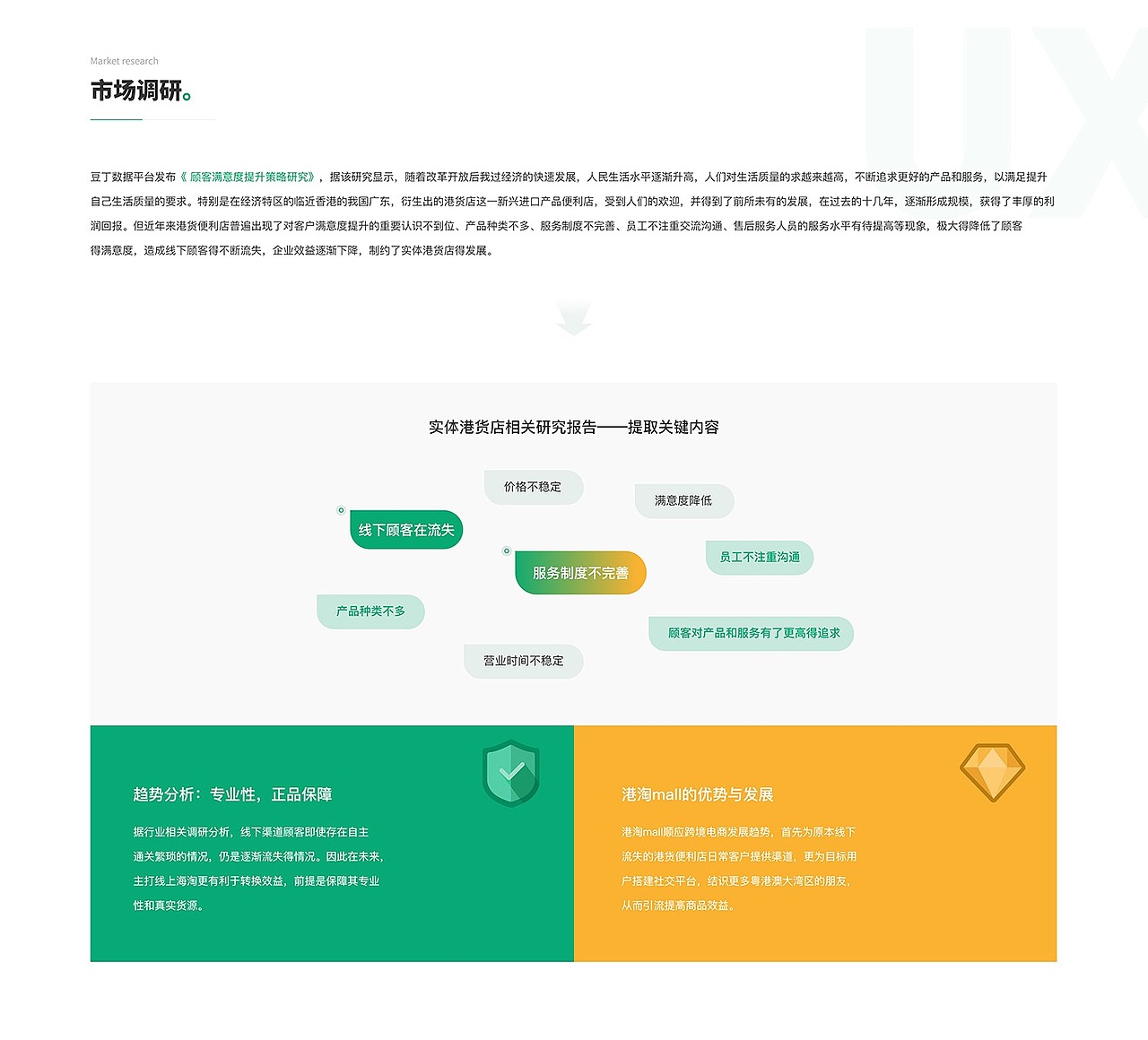 UI/UX个人设计作品合集