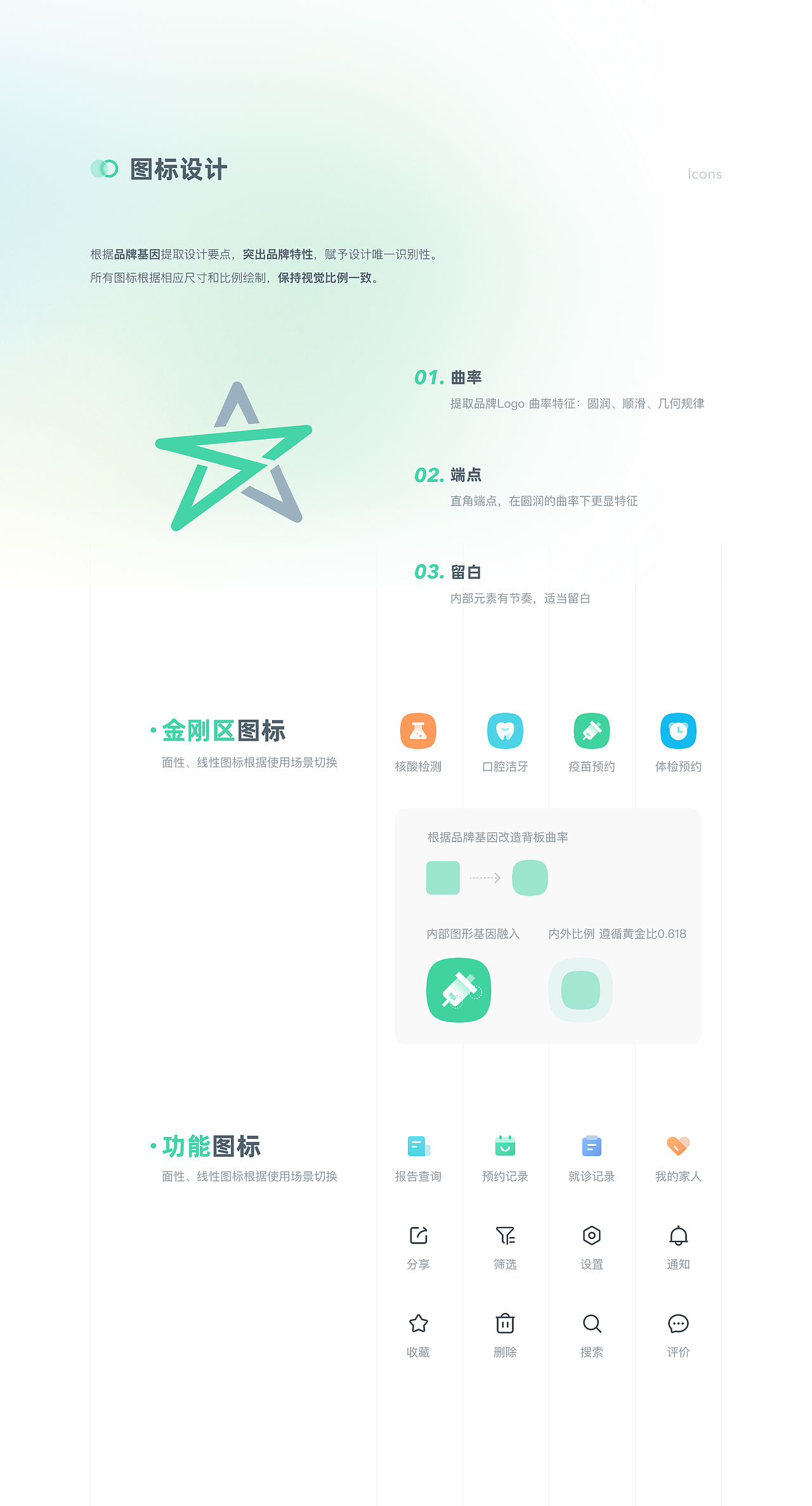 汇星医疗App改版（图ZMzU0MjQzNjAw） - APP界面 - 站酷设计师豆豆子酱原创素材 - 站酷ZCOOL