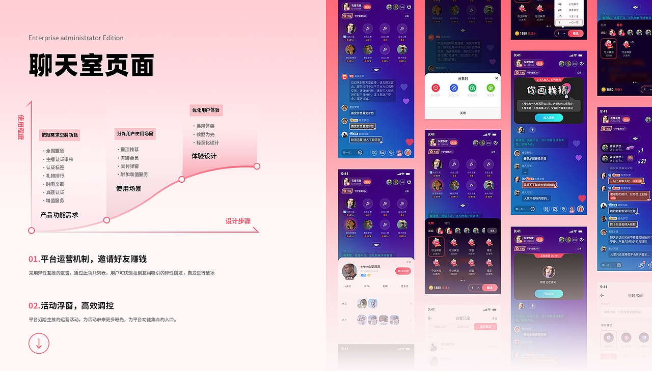 CC语音社交 I 项目总结观点