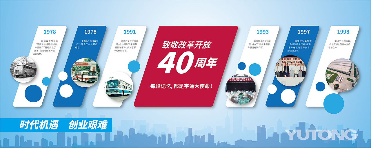 宇通客车厂区文化墙 户外文化墙设计（图ZMzE0NTA0MzY0） - 其他三维 - 站酷设计师lzlzmm原创素材 - 站酷ZCOOL