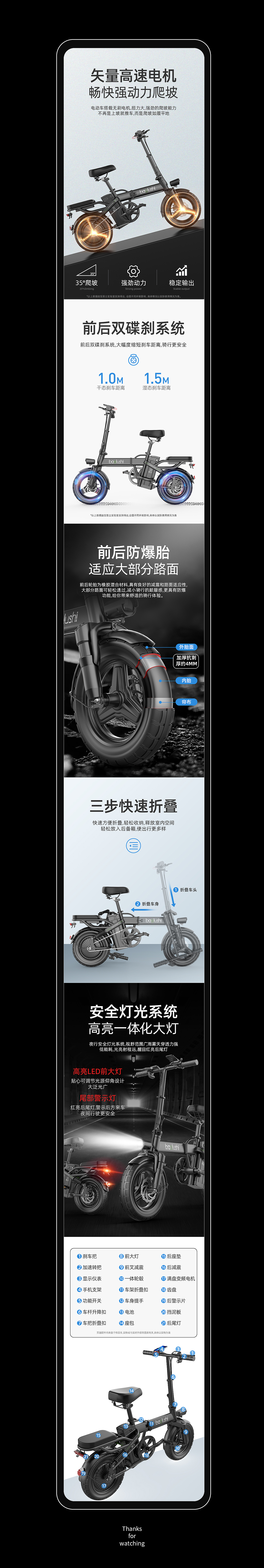 【畅行未来】| 电动自行车建模/渲染/详情项目X贰