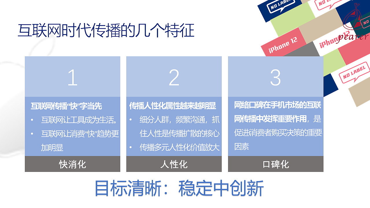 打开无标签人生——iPhone12系列产品广告企划（图ZMzU4NTA0NzI4） - 文案/策划 - 站酷设计师mwy0419原创素材 - 站酷ZCOOL