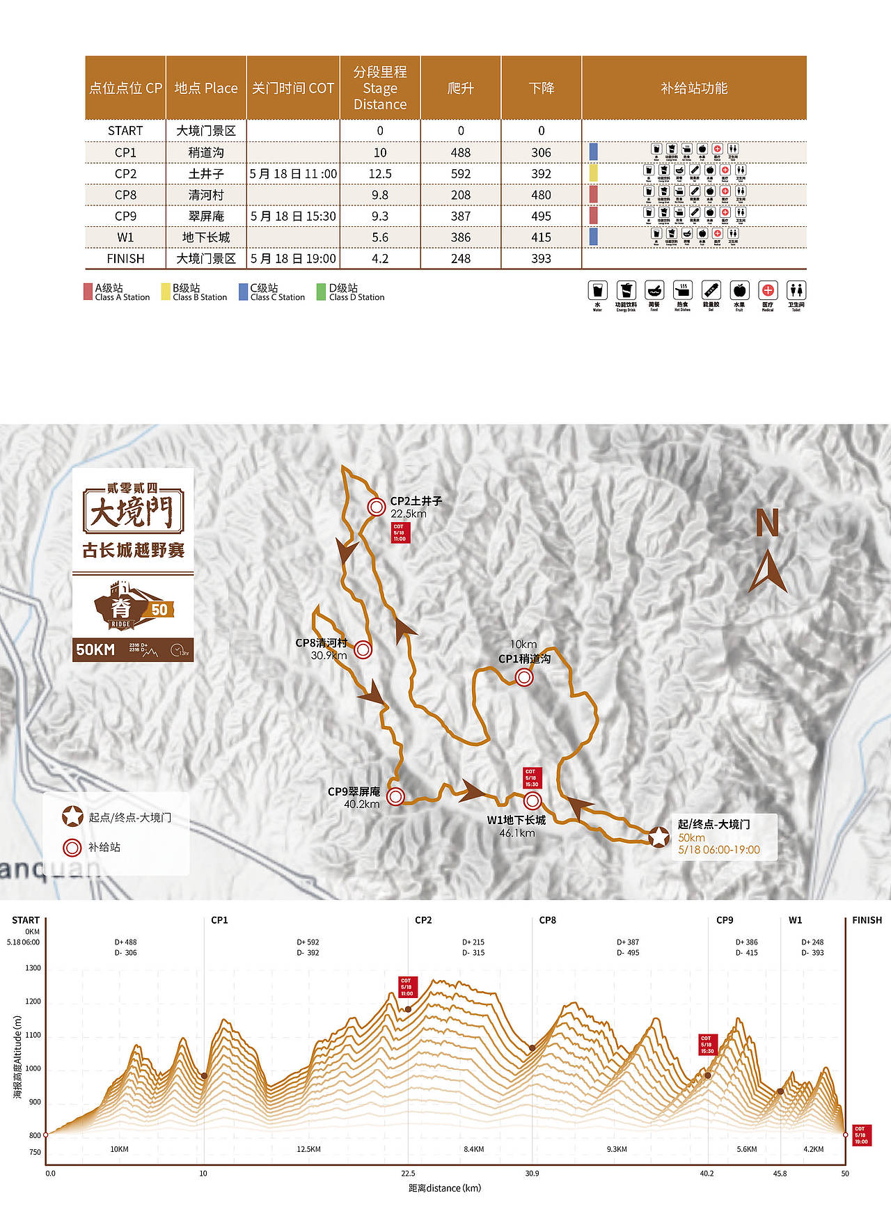 大境门古长城越野赛秩序册（图ZMzY5MzIyMDM2） - 书籍/画册 - 站酷设计师云梦James原创素材 - 站酷ZCOOL