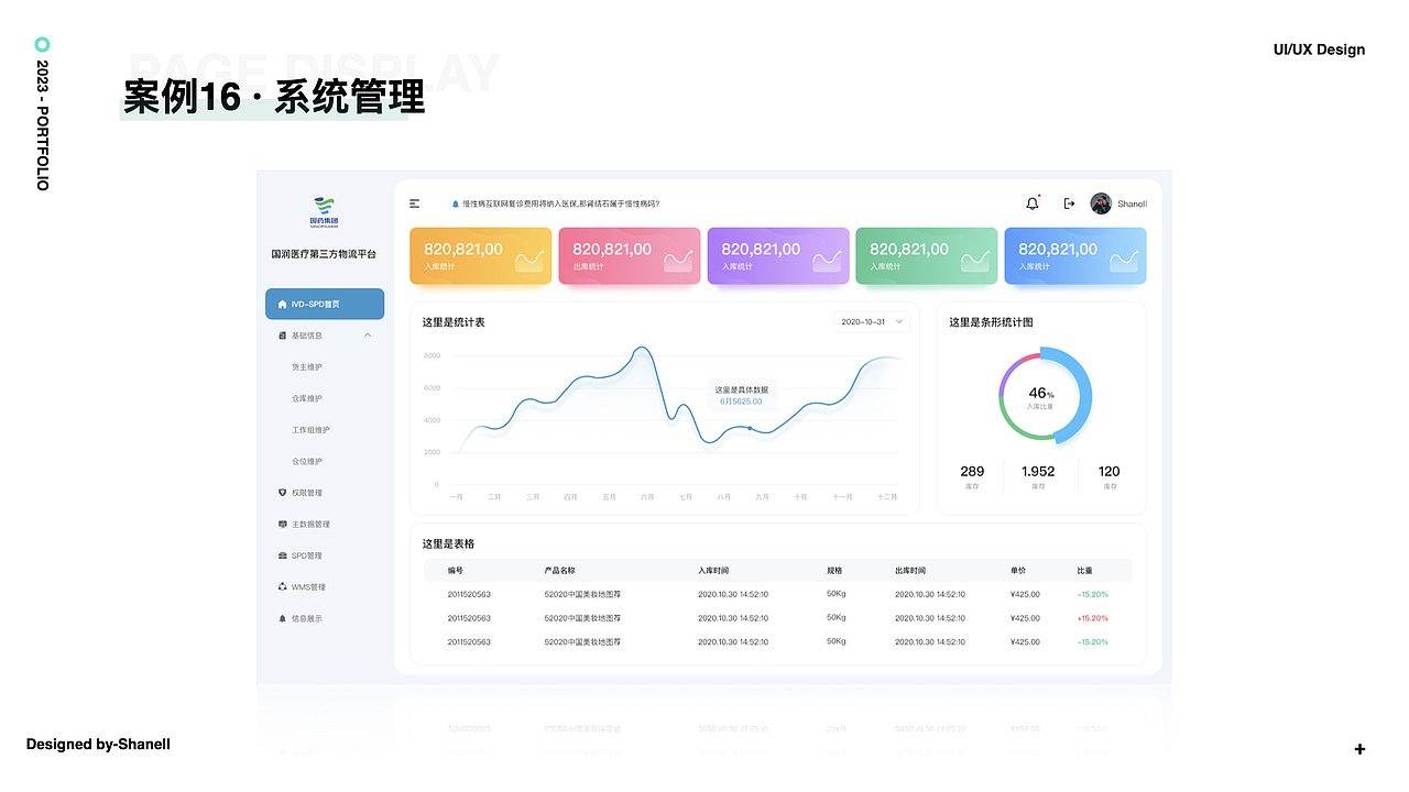 王珊的作品集（图ZMzU0MzM2MzY0） - APP界面 - 站酷设计师求学的小珊子原创素材 - 站酷ZCOOL