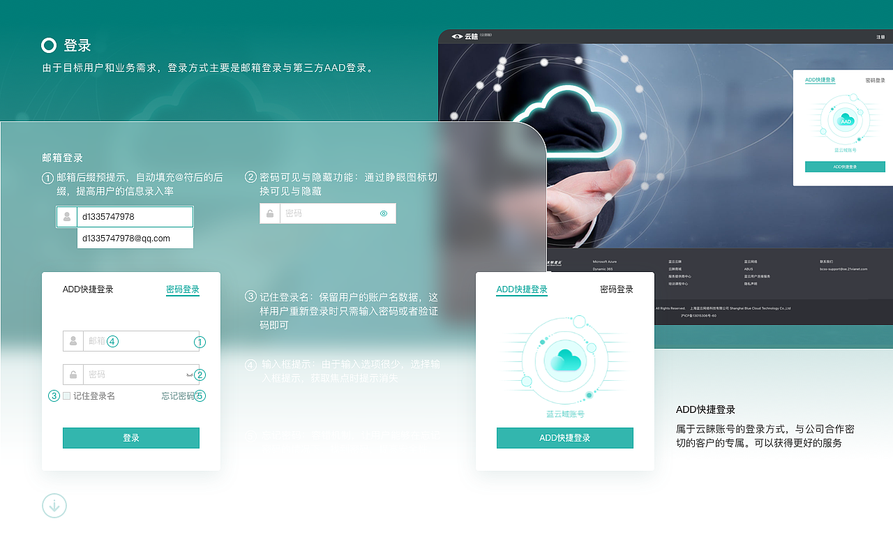 云产品方案提供中心系统