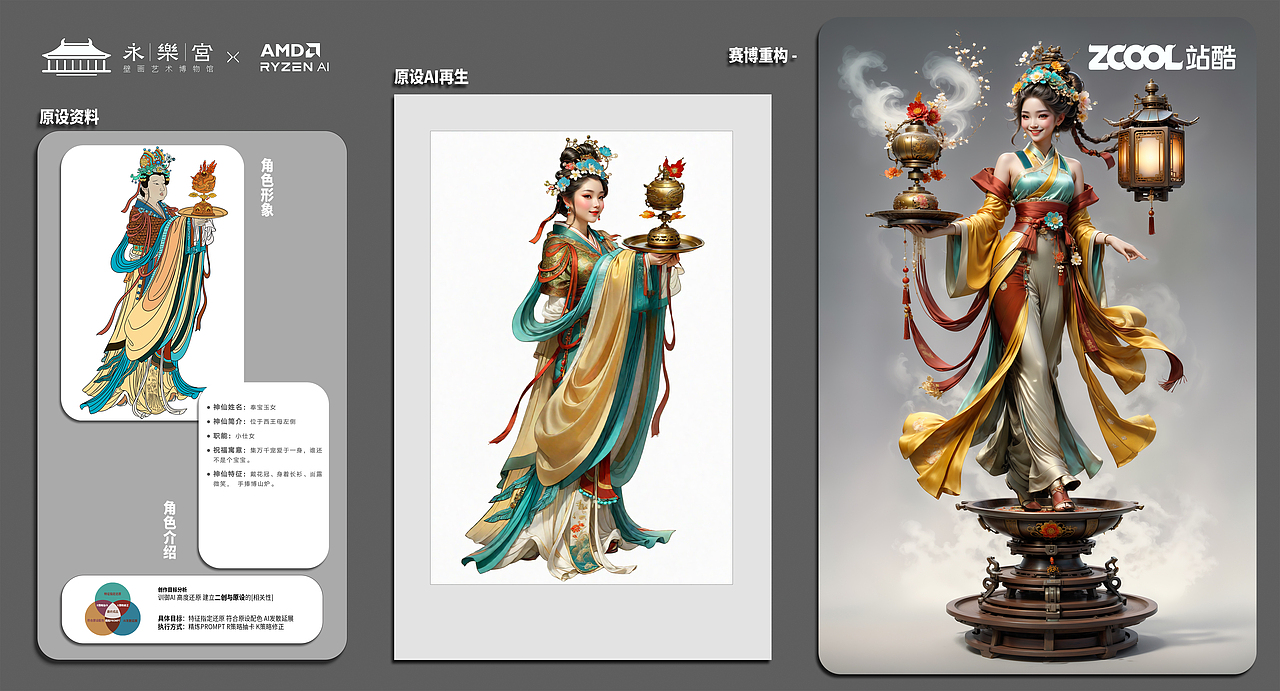 朝元群仙 赛博集结（图ZMzU4NTE3NTY4） - AI作品 - 站酷设计师鲨鱼丹原创素材 - 站酷ZCOOL