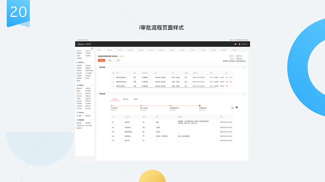 营销中台业务场景组件库建设