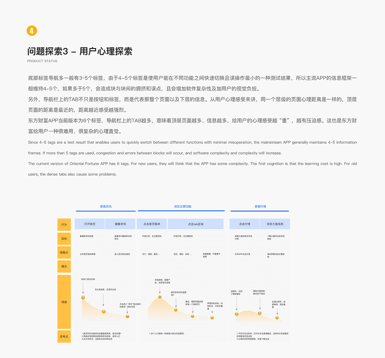 如何有效提案——金融产品界面改版
