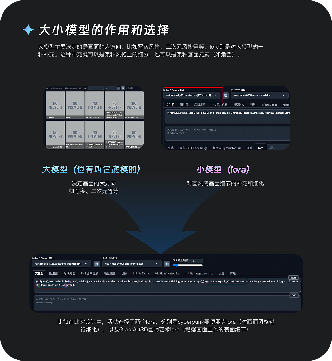 如何让AI搞定一场活动KV(图ZMzcwODkzMjAw) - AI作品 - 站酷设计师钉钉设计原创素材 - 站酷ZCOOL