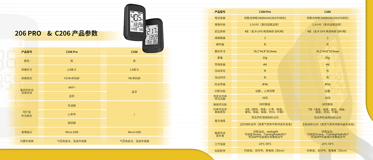 健身品牌产品手册设计
