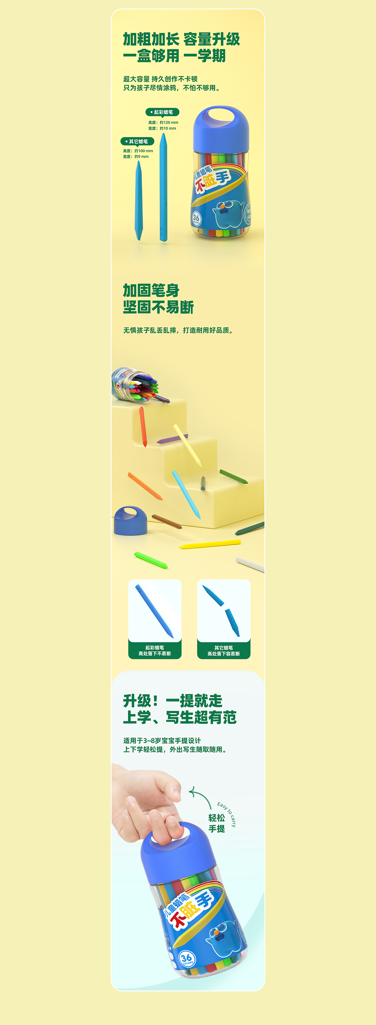 2023年度总结-练习-工作