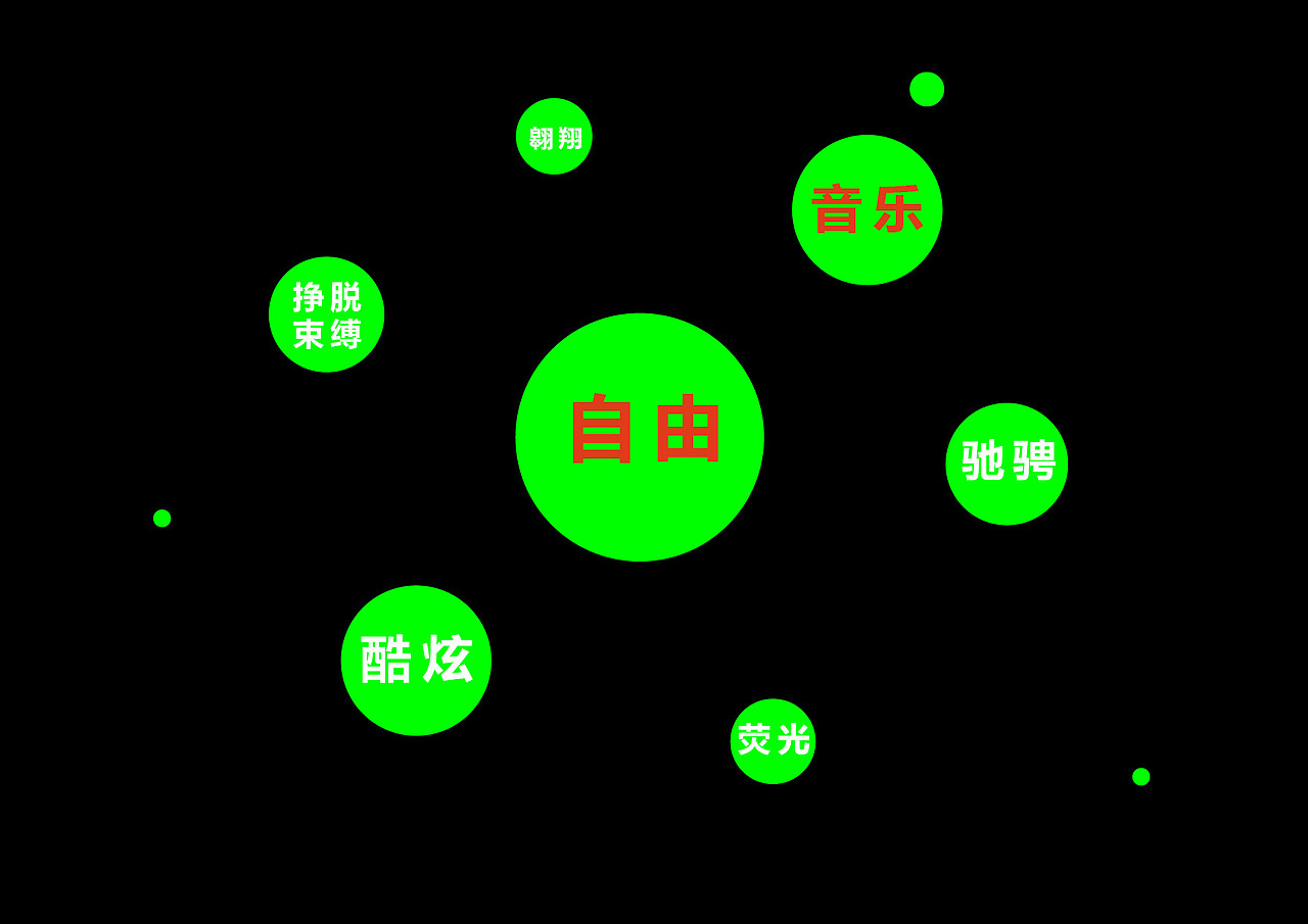 个人作品集（2022）（图ZMzIwNjUyNjky） - 品牌 - 站酷设计师Lorna阿酒原创素材 - 站酷ZCOOL