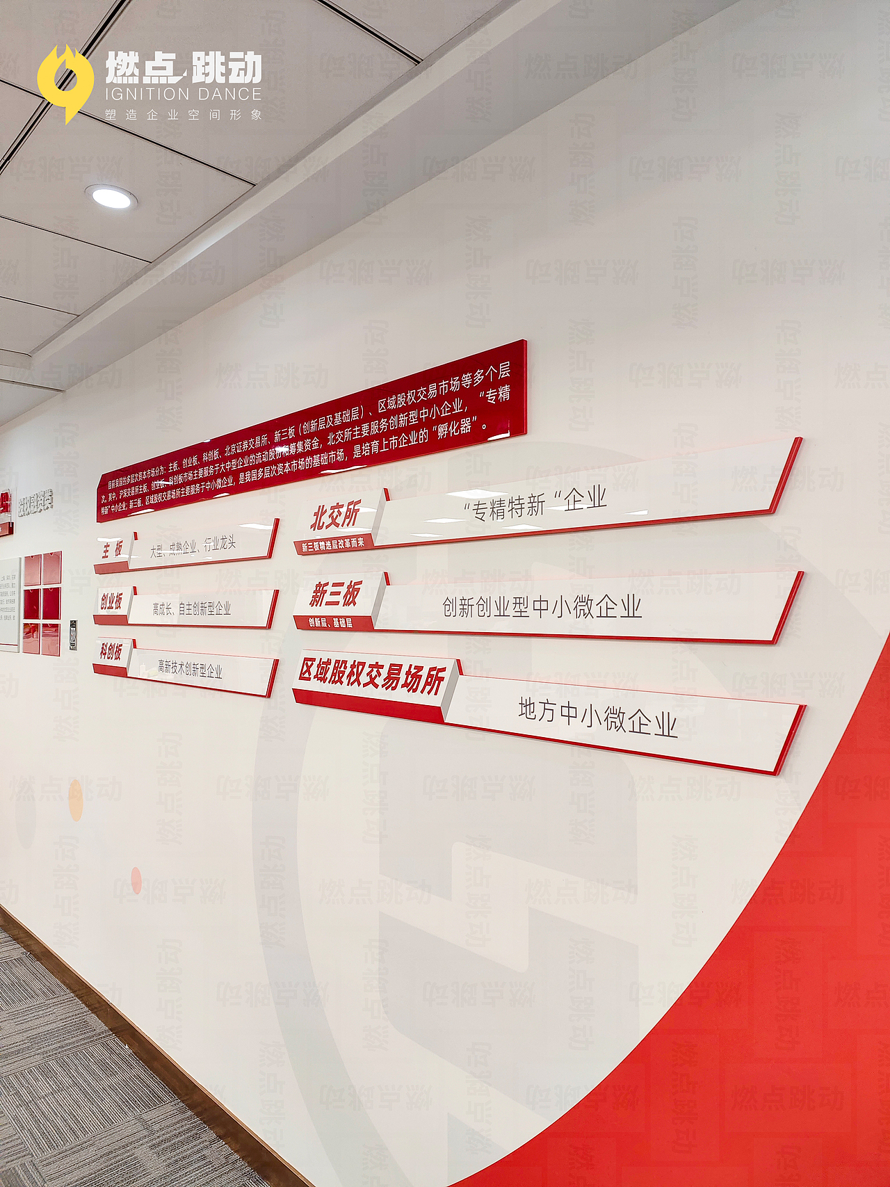 企业文化墙 | 办公文化(北京)