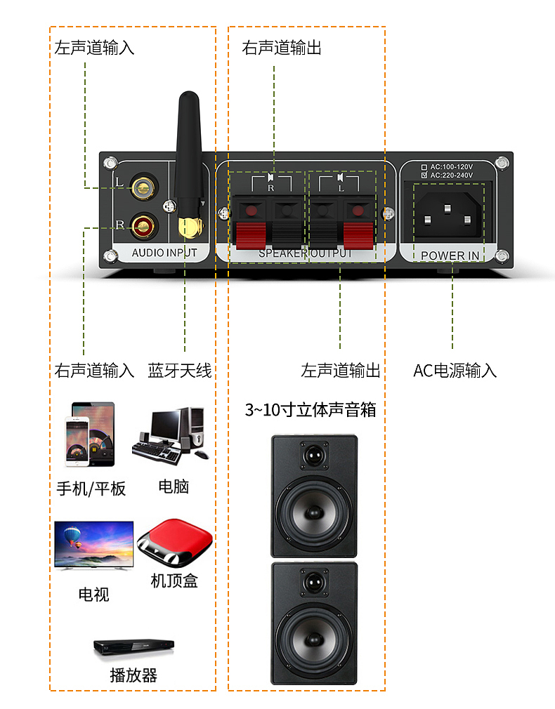 DP8-2.0声道多功能功放
