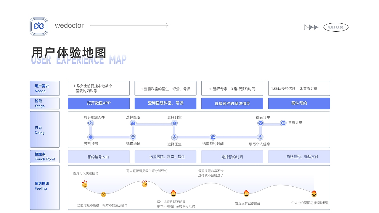 微医APP首页、个人中心页改版