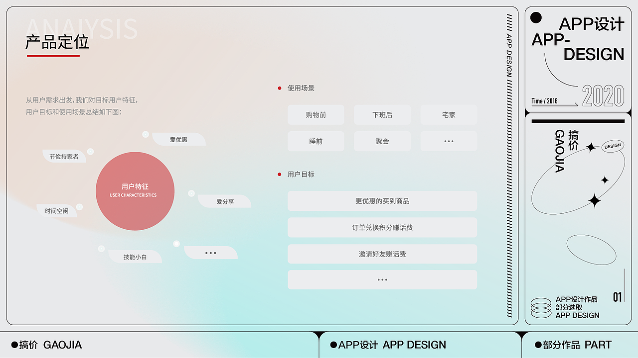 视觉设计作品集·2022（图ZMzMyMjQ1MTAw） - APP界面 - 站酷设计师经过设计原创素材 - 站酷ZCOOL